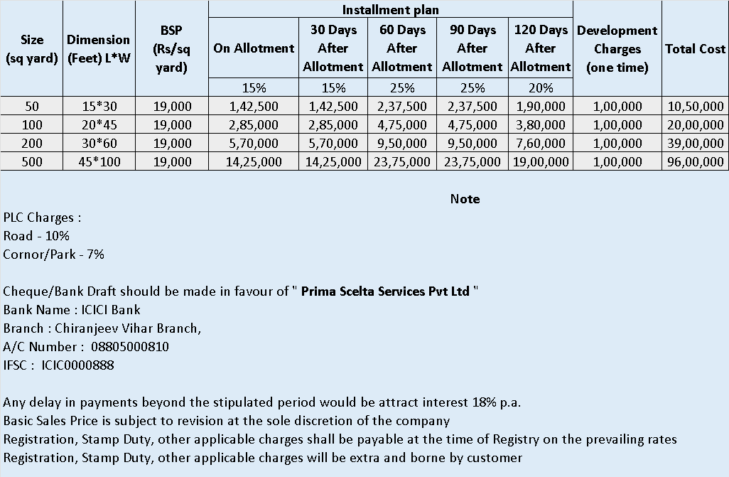 Price List